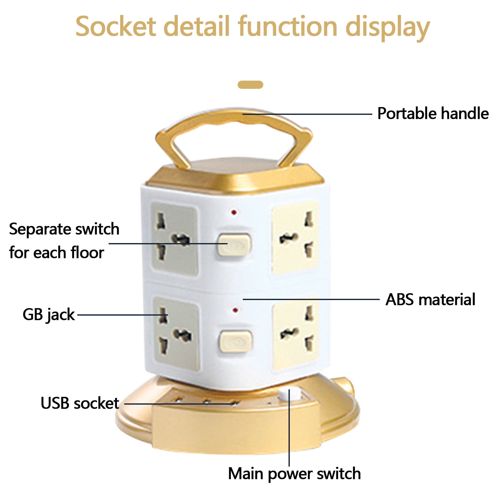 Uscallm Power Strip With Usb Type-c, Vertical Power Strip Tower Surge Protector, 16 Outlets 3 USB Ports Charging Station, 6.6 Ft Extension Cord For Home Office Desk
