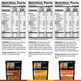 thumbnail image 2 of KIND Healthy Grains Clusters, Granola Variety Pack, Healthy Snacks, Gluten Free, 3 Count, 2 of 3