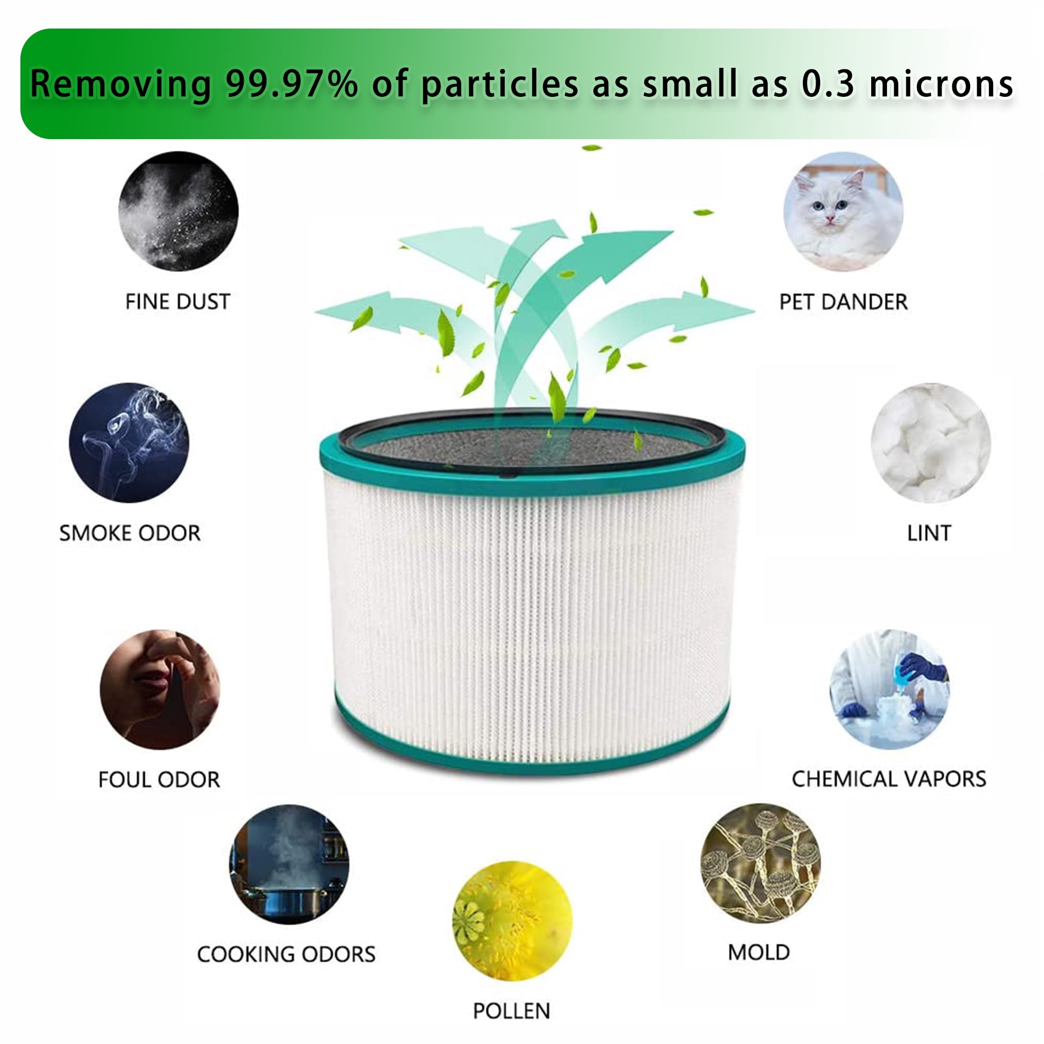 Waterlongma Purifier HEPA Filter HP01 for DP01 DP03 Pure Hot Cool Link Air Cleaner Part 96812503
