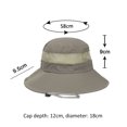 thumbnail image 3 of Sombreros De Protección Solar Gorro unisex anti-UV, transpirable, para pesca, senderismo, cómodo para jardín (caqui) Likrtyny Para Estrenar, 3 of 8