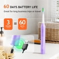 thumbnail image 6 of Fairywill D7s Pro Sonic Electric Toothbrush for Adults and Kids, Rechargeable Kit with 8 Dupont Brush Heads & Travel Case, 47000 VPM, 5 Modes, Fast Charge, 60-Day Battery, IPX7 Waterproof, Purple, 6 of 10