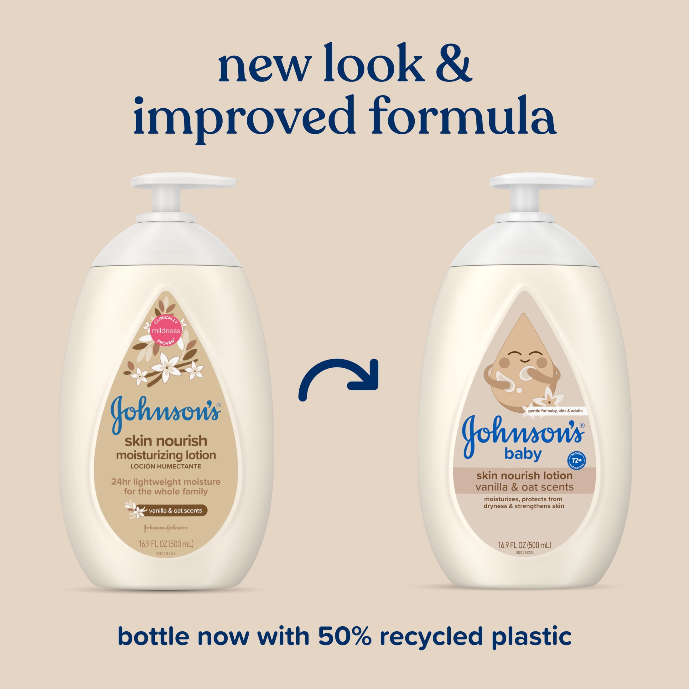 Johnson's Skin Nourish Baby Lotion, Vanilla & Oat Scents, 16.9 fl. oz