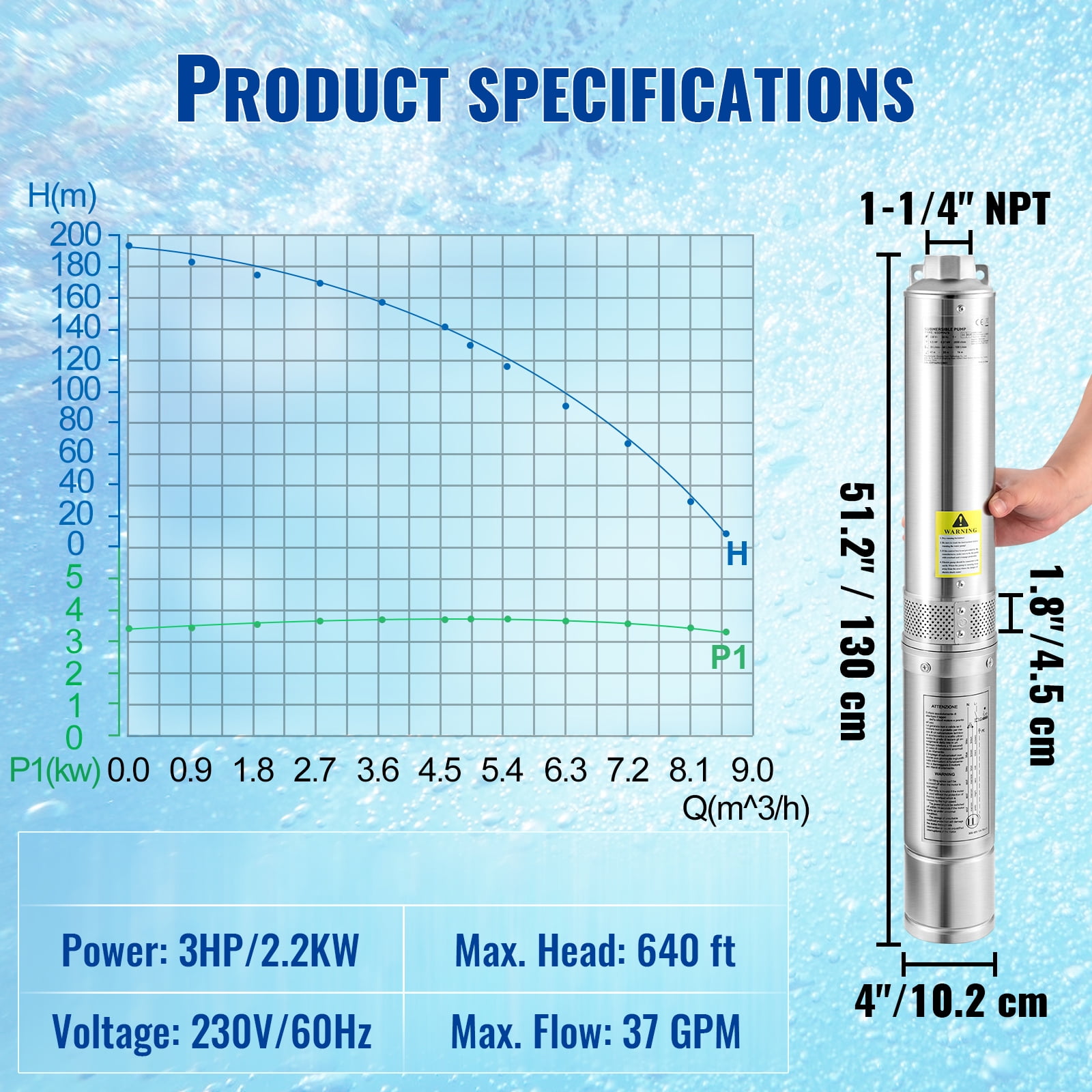 KFFKFF Deep Well Submersible Pump, 3HP 230V/60Hz, 37GPM 640 ft Head, with 33 ft Cord & External Control Box, 4 inch Stainless Steel Water Pumps for Industrial, Irrigation and Home Use