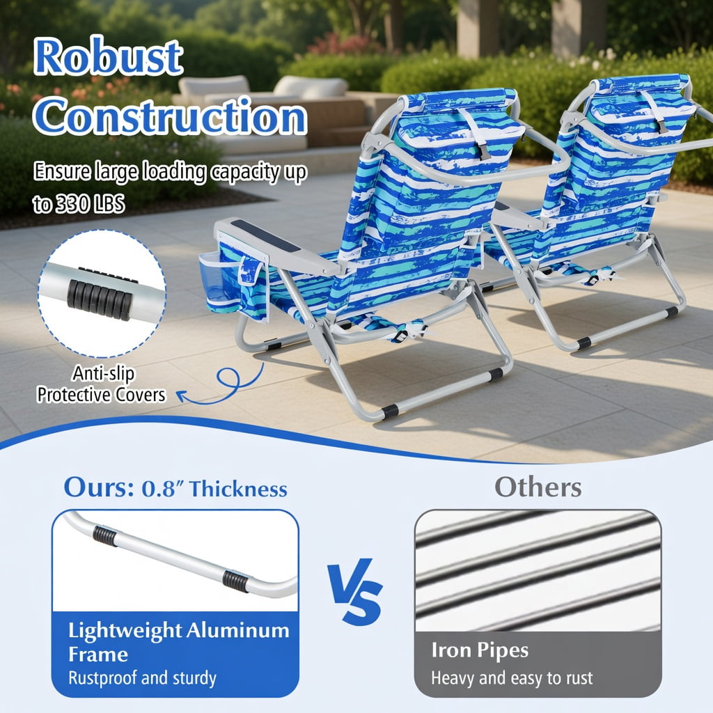 Hommoo Foldable Beach Chair with Cup Holder & Storage Pockets, Lightweight Aluminum Frame, Adjustable Backrest, Navy