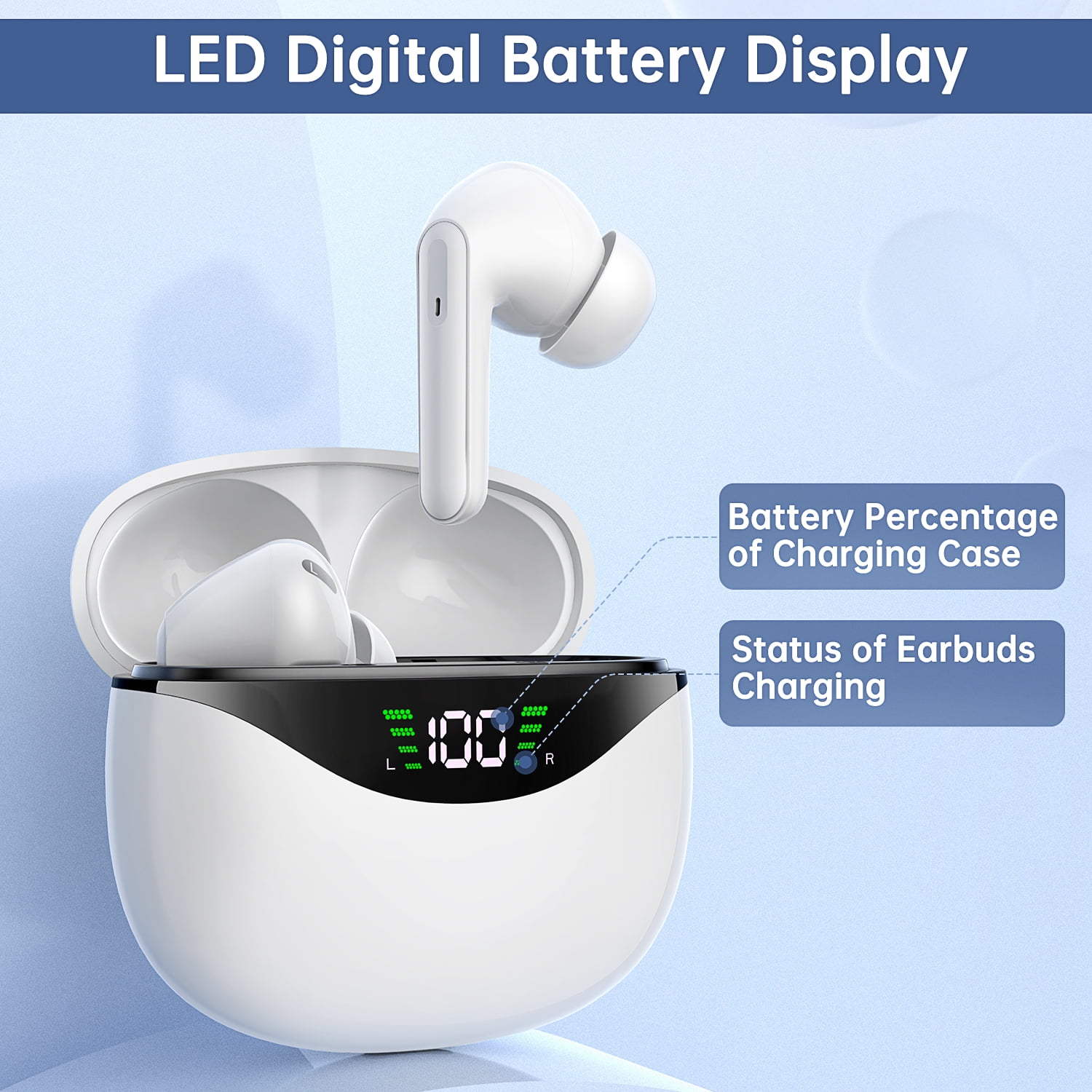 Wireless Earbuds, Bluetooth 5.1 Headphones 30Hrs Playtime with USB-C Fast Charging Case, IPX7 Waterproof Earphones, TWS in Ear Stereo Headset Built-in Mic for iPhone/Android (White)