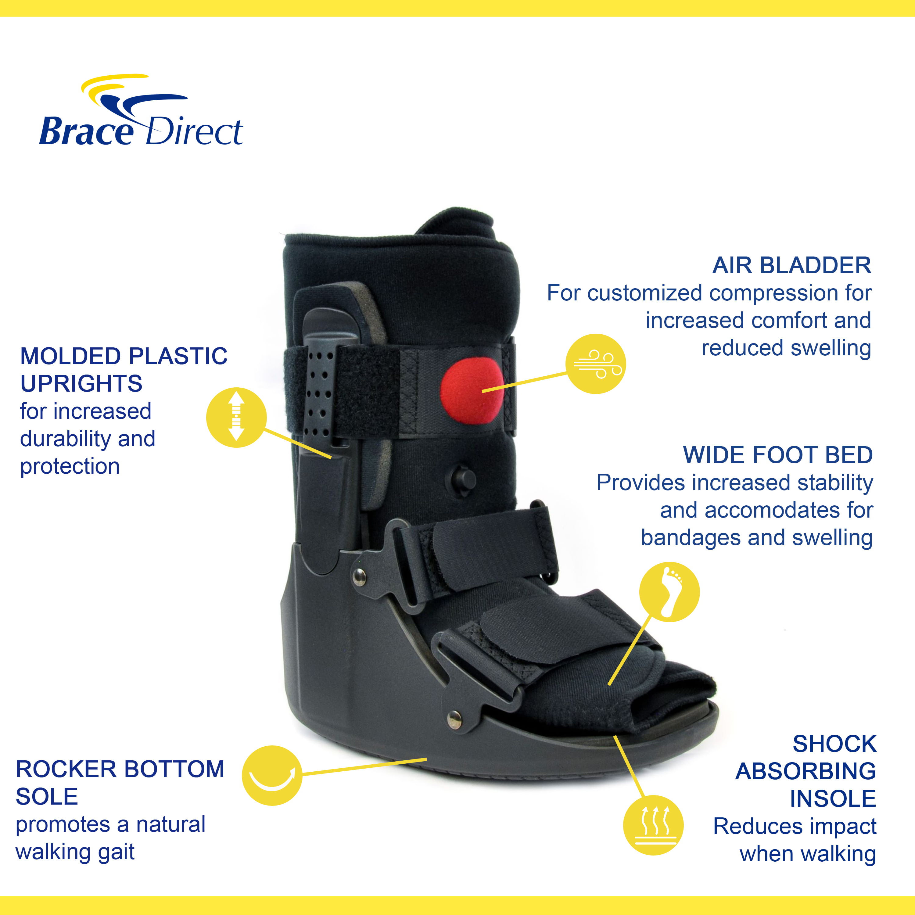 Brace Direct Short Full Shell Walking Boot for Post Surgery, Ankle Strains,  Ankle Sprains, Fractures, Soft Tissue Injury, Foot & Ankle Air Cast