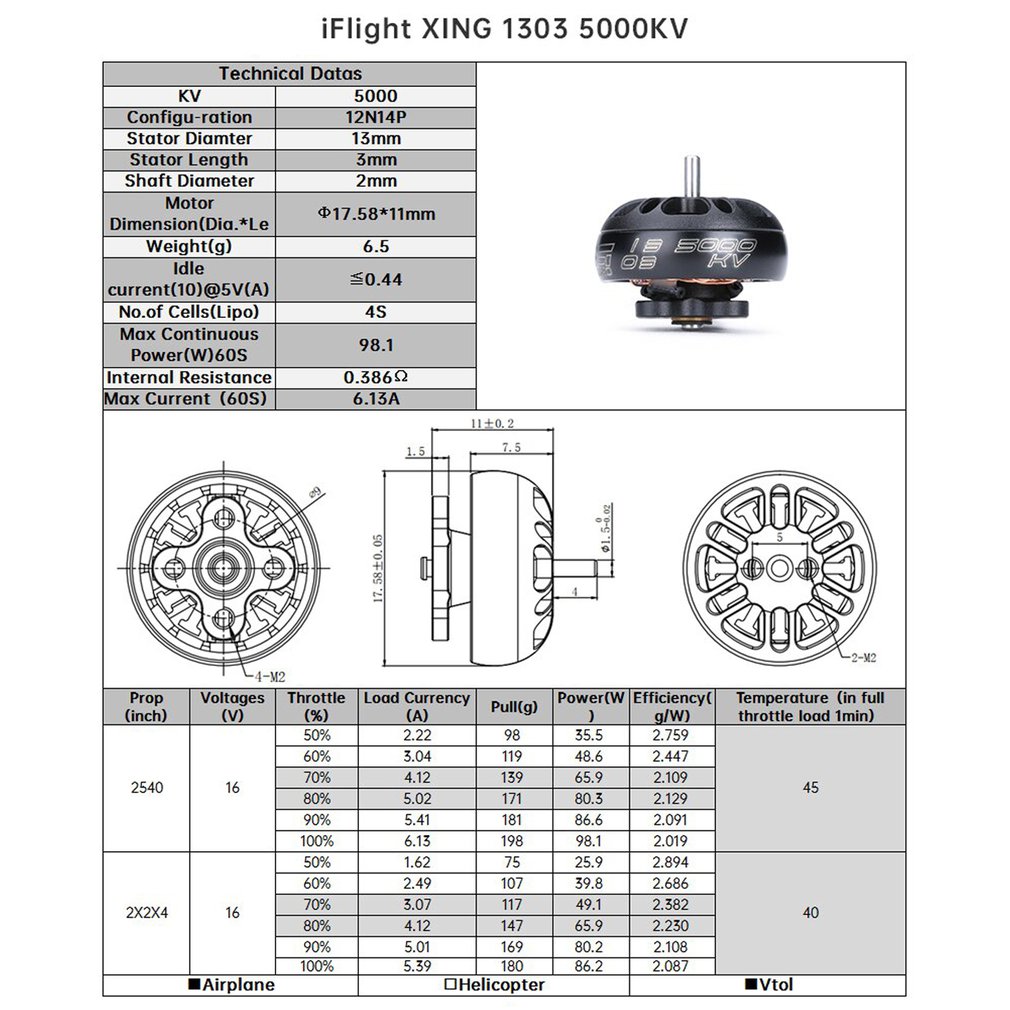 Iflight xing 1303 Clearance