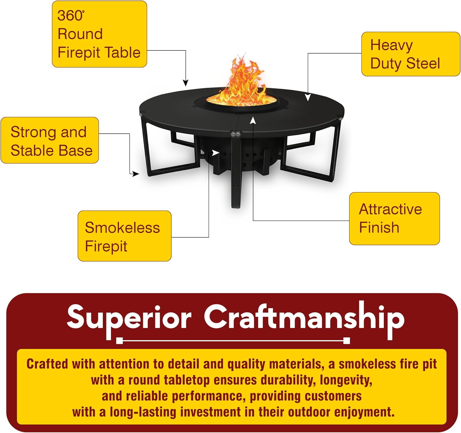 21.6 Inch Smokeless Firepit with Round Table Top - Efficient and Safe Bonfire Fire Pit - Perfect Smokeless Fire Pits for Outside Gatherings with Family and Friends