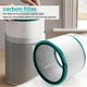 thumbnail image 4 of Air Purifier Filter Replacement for HP00 HP01 HP02 HP03 DP01 DP03 Desk Purifiers Compatible wi, 4 of 5