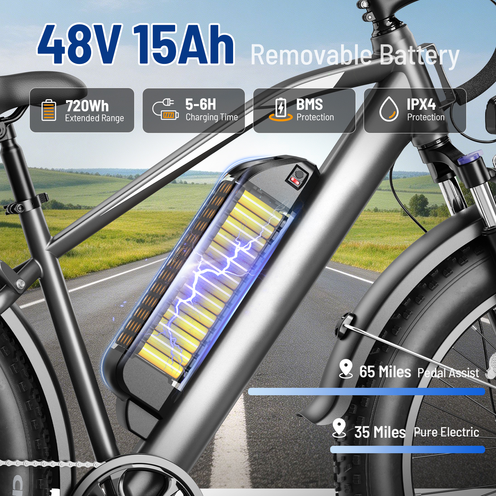 YareYi 26" Fat Tire Electric Bike, 750W, 48V 15Ah photo 6