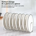 thumbnail image 5 of SUSUchens Multifunctional Kitchen Dish Rack Stainless Steel Pot Lid Plate Bowl Draining Holder Dinner Pans Cutting Board Bakeware Storage Shelf Kitchenware Organizer Black Size C, 5 of 13