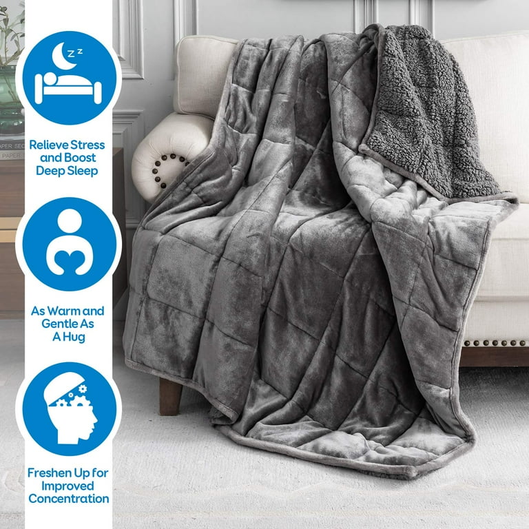 Weighted throws online at walmart