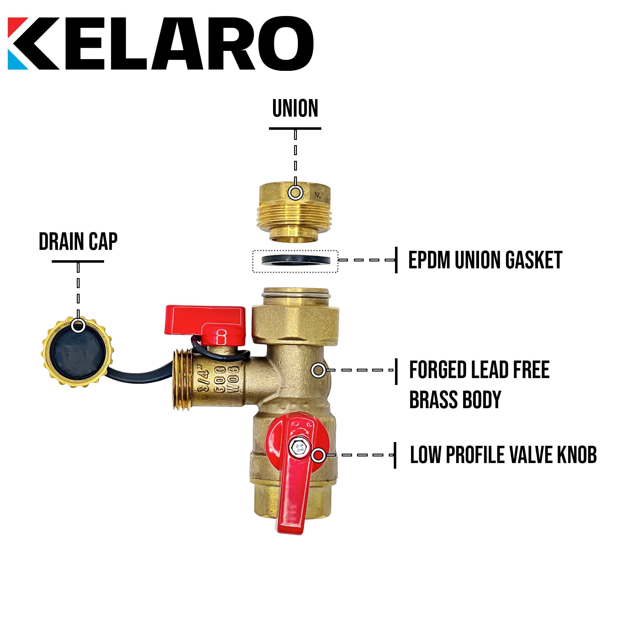 Tankless Water Heater Isolation Service Valve Kit 3/4 Inch IPS by Kelaro