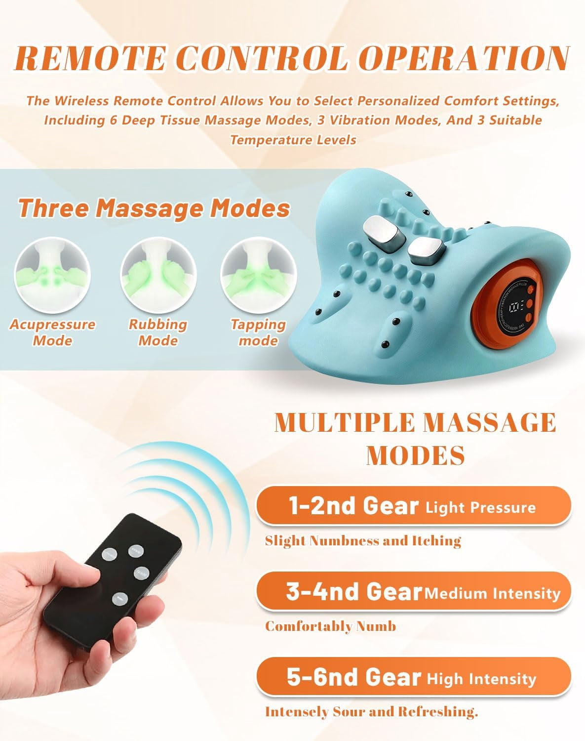 Neckline Massager, 4 In1 Massager, with Heat & Comfortable Stretching, Adjustable Intensity for Neck & Shoulder Relaxation at Home,Office,Travel