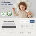 thumbnail image 6 of Twutri New Version 10 Inch Full Memory Foam Mattress, Medium Firm, Zoned Pressure Relief, Certified Safe Foam & Fabric, Mattress in a Box,Adult, 6 of 9