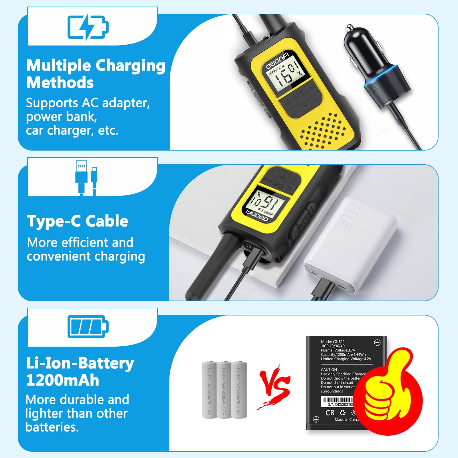 6 Pack Walkie Talkies for Adults, Rechargeable Walkie Talkie for Kids Long Range, High Quality Family Pack Two-Way Radios, for Outdoor Camping Hiking (2 X 3 Pack)