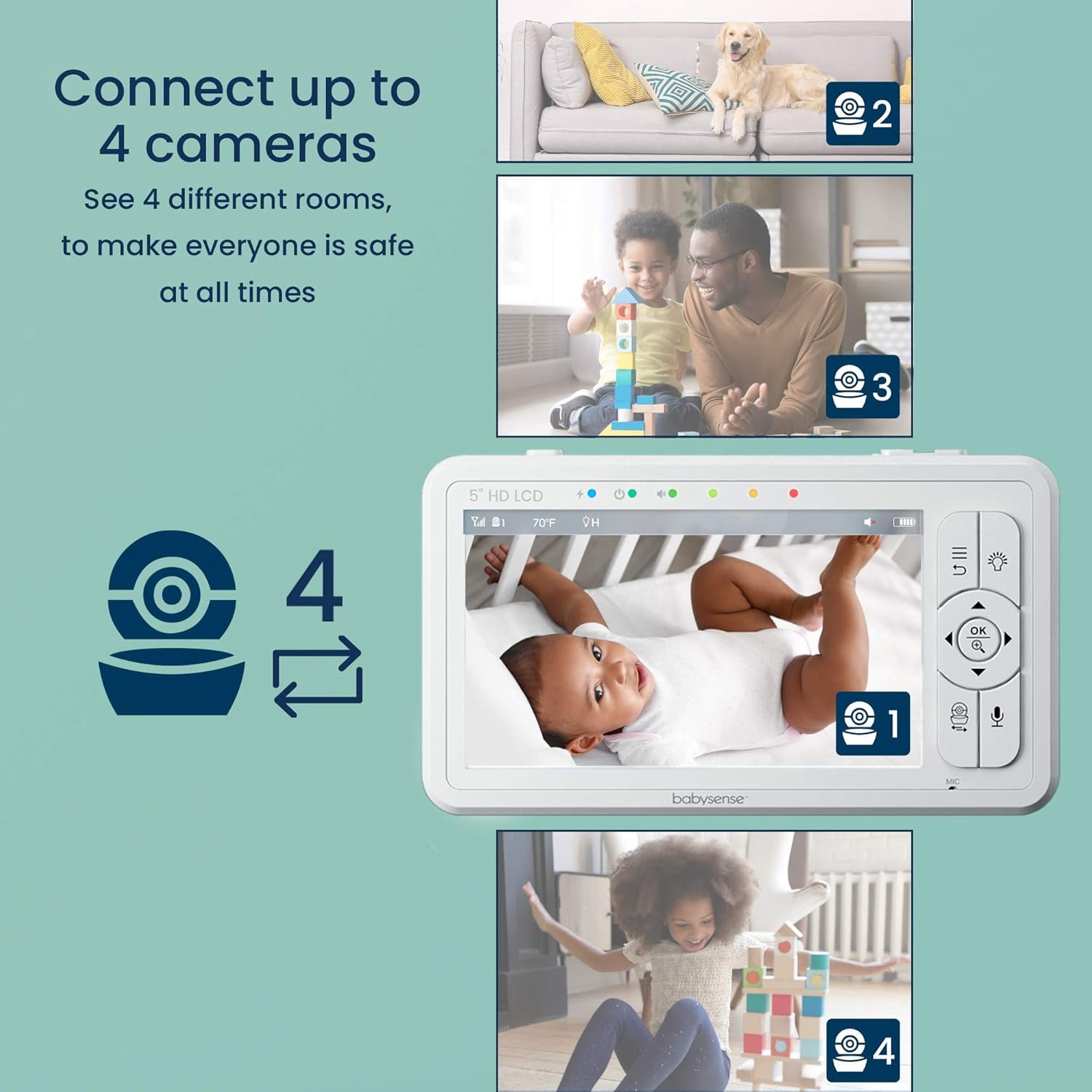 Babysense HD Video Baby Monitor Split Screen, 5" HD Display with 2 Cameras, Night Light, Non-Wi Fi, Pan Tilt Zoom, HDS2