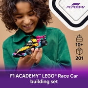 LEGO Speed Champions F1 ACADEMY LEGO Race Car Building Toy - Pretend Play Racing Vehicle W/F1 ACADEMY Minifigure - Play & Display Toy Car for Boys & Girls, Ages 10+ Gift Idea for Birthdays - 77258