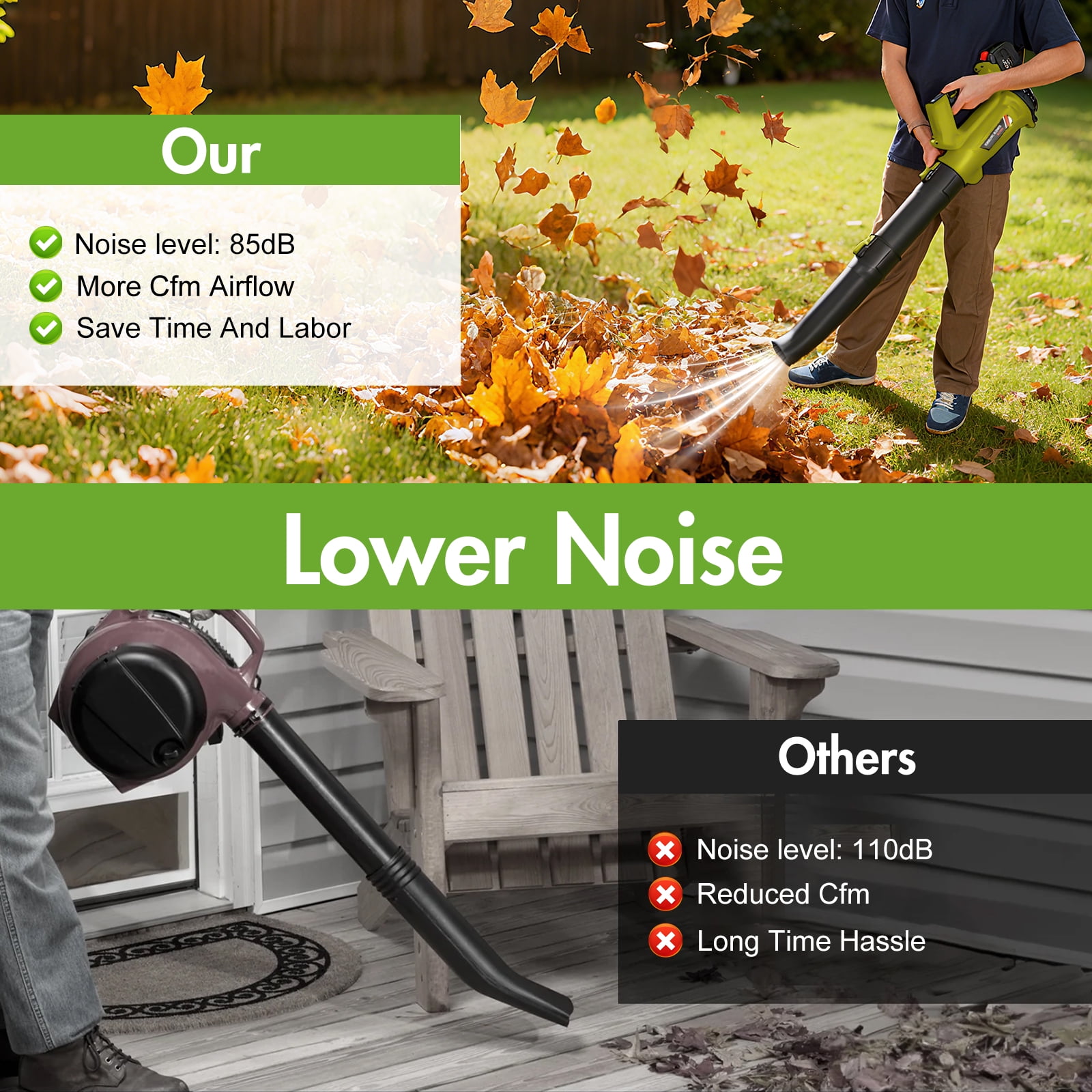 Leaf Blower, 680CFM/280MPH Electric Cordless Leaf Blower with 2*6.0Ah Batteries and Charger, 6 Speed Mode, Lightweight Leaf Blowers for Blowing Leaves, Lawn Care, Patio Cleaning and Dust