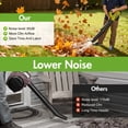 thumbnail image 5 of Leaf Blower, 680CFM/280MPH Electric Cordless Leaf Blower with 2*6.0Ah Batteries and Charger, 6 Speed Mode, Lightweight Leaf Blowers for Blowing Leaves, Lawn Care, Patio Cleaning and Dust, 5 of 10