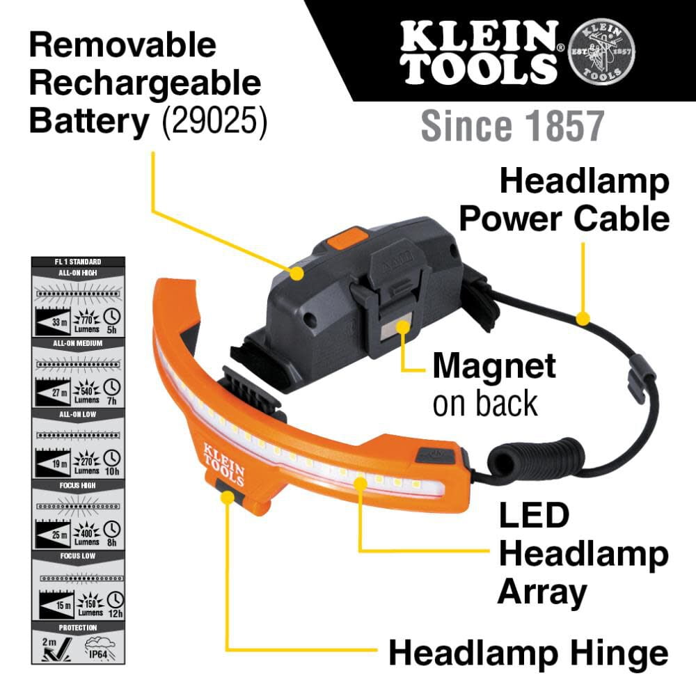 Klein Tools Hard Hat Wide-Beam Headlamp