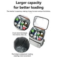 thumbnail image 3 of Backpack Cooler 36 Cans Insulated Leakproof Lightweight,Camping Cooler,Beach Cooler,Ice Chest Backpack,Large Capacity Thickened Oxford Cloth Insulated Bags for Hiking, 3 of 9