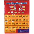 thumbnail image 1 of Learning Resources Word Families Center Pocket Chart, ABC, Phonics Chart, Measures 28"W x 37.5"H, Ages 6+, 1 of 5