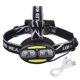 thumbnail image 1 of Linterna frontal LED COB T6 nocturna para exteriores, reflector de inducción, accesorio ajustable para la cabeza, 1 of 12