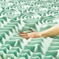 thumbnail image 6 of Mellow 1.5" 5-Zone Memory Foam Mattress Topper with Aloe Infusion, Twin, 6 of 10