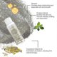 thumbnail image 4 of Jaysuing Golden Glitter Spray Facial Body Clavicle Hair Brightening Glitter Evening Party Festival Carnival - 100Ml, 4 of 4