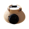 thumbnail image 2 of Kids Sun Visor Hat with Fan Cute Boys Girls UPF50+ Summer Beach Hat Cooling Outdoor Tennis Golf Visors Caps 3-10Y, 2 of 5