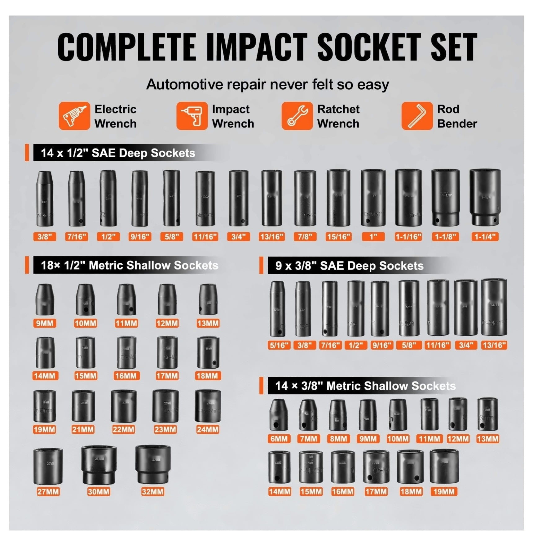 Impact Socket Set 59pcs 3/8" & 1/2" Drive, 6-Point Bit Ratchet Tool Kit - Automotive Repair, Mechanic, Industrial - Cr-Mo Steel