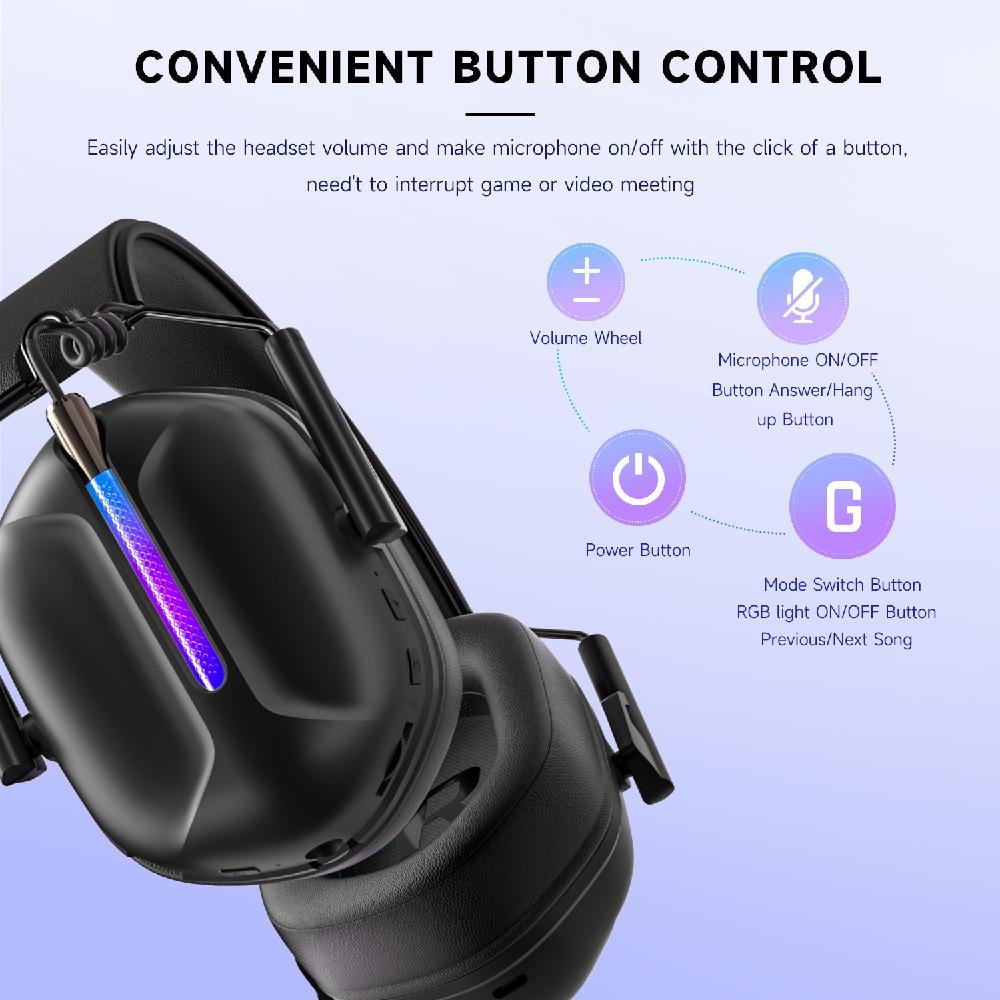 Ecomoment Wireless Gaming Headphones,2.4 GHz USB Gaming Headset with Detachable Microphone Compatible for PS5 PC Switch PC with Bluetooth 5.2, 3.5mm Wired for Xbox Series,RGB Light, 40H, Black