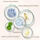 thumbnail image 4 of Hydrating Color-Adaptive Foundation with SPF 50+, Waterproof & Lightweight for Natural Look, 4 of 5