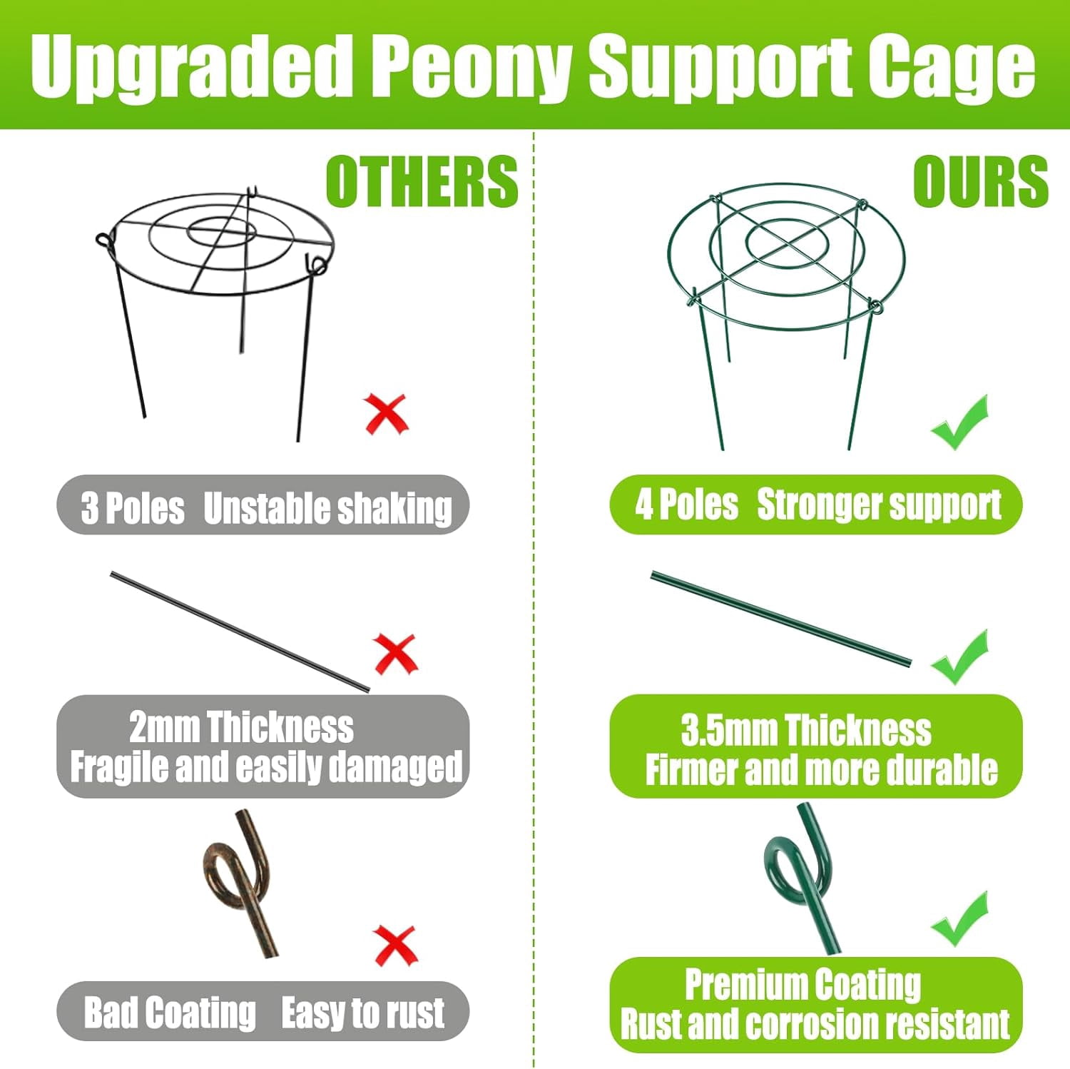 8 Pack Peony Cages and Supports – 11.5" Dia x 16" H Heavy Duty Metal Flower Support Rings for Outdoor Plants, Rose, Tomato, Hydrangea, Strawberry