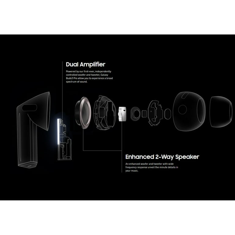 SAMSUNG Galaxy Buds 3 Pro AI True Wireless Bluetooth Earbuds