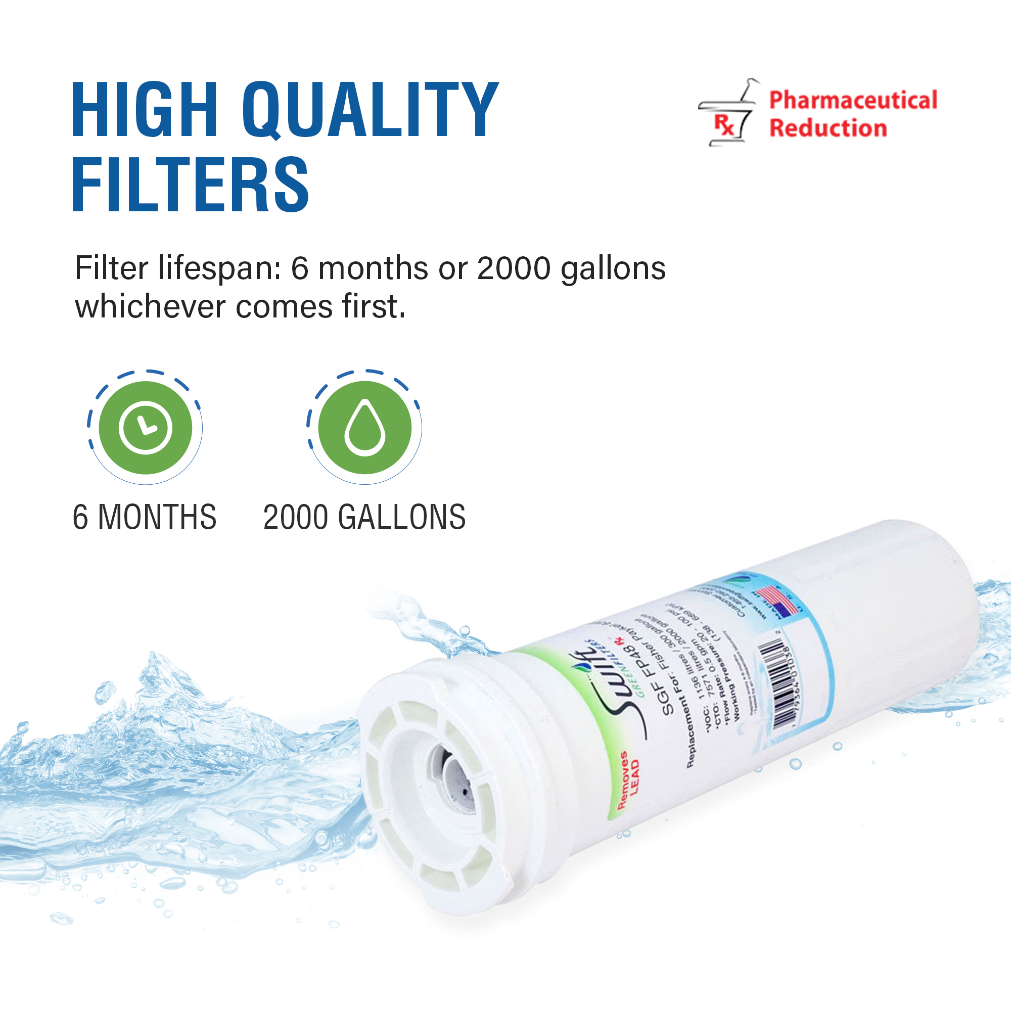 Swift Green Filters Pharmaceutical Replacement for Fisher & Paykel 836848 Refrigerators Water Filters(Pack of 2)