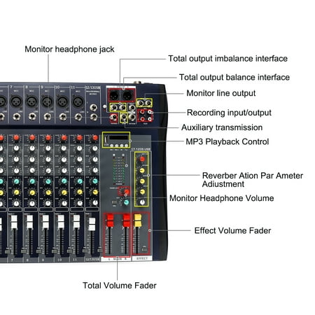 Mixer
