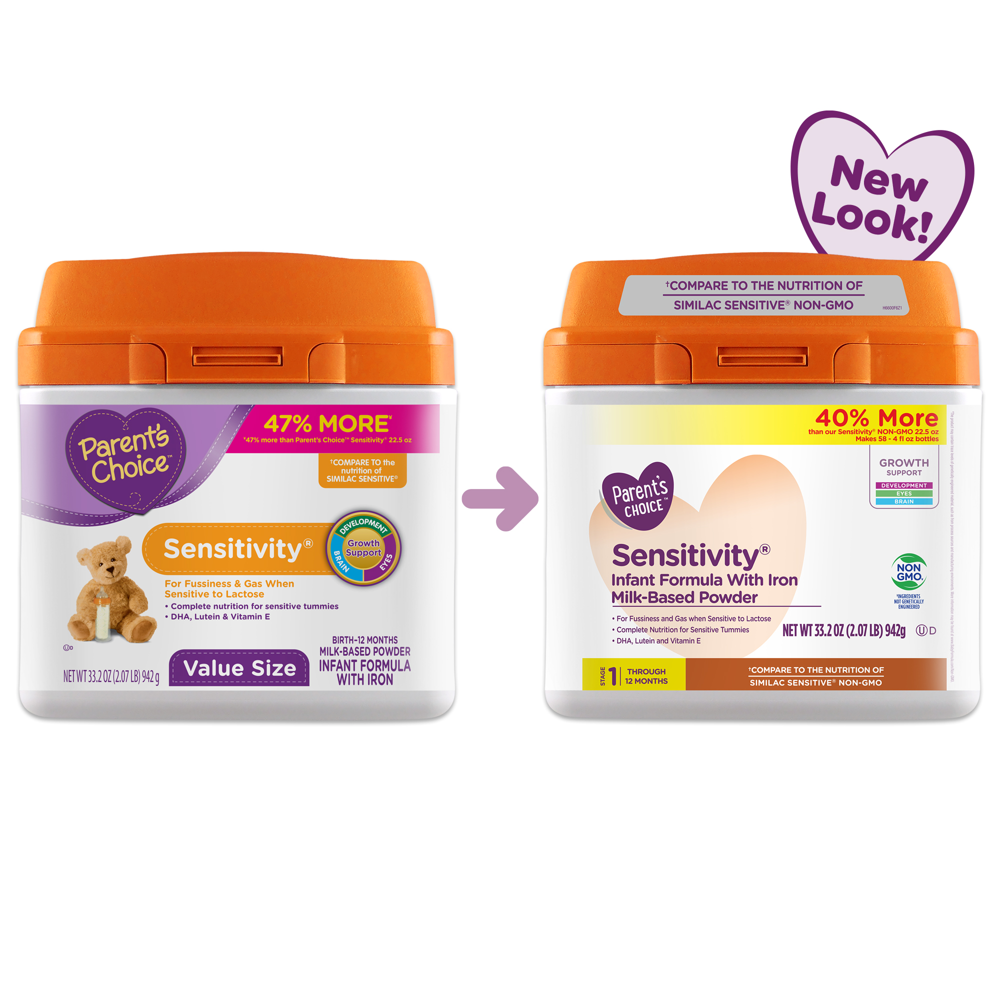 similac sensitive generic