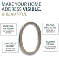 thumbnail image 6 of Mega Handles Outdoor House Numbers | Wall Mounted Numbers for Address | Heavy Duty Metal Numbers, 6 of 8