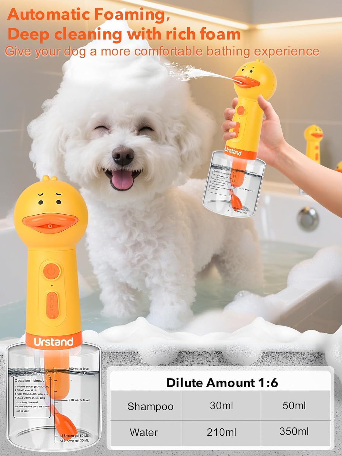 2026 Dog Foaming Soap Dispenser, Automatic Electric Dog Shampoo Foamer Sprayer, Rechargeable Foaming Dog Shampoo Sprayer for Dog and Cat Bathing, Bathroom, Kitchen, Pet Cleaning