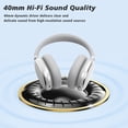 thumbnail image 5 of Srhythm NiceComfort 95 Auriculares híbridos con cancelación de ruido, auriculares inalámbricos Bluetooth con modo de transparencia, sonido HD (renovado), 5 of 5
