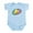 Sky Blue, variant on CafePress - PDCA Plan Do Check Act Body Suit - Baby Light Bodysuit, Size Newborn - 24 Months
