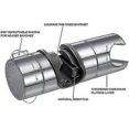 thumbnail image 2 of Soporte de ducha de mano universal, soporte de ducha ajustable, 2 of 2