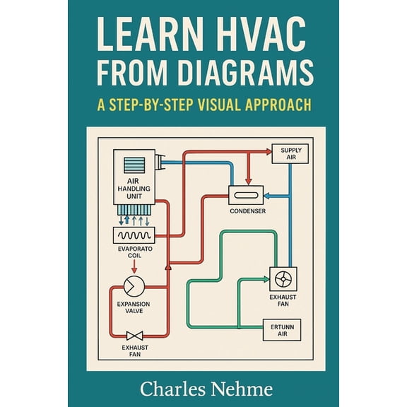 Learn HVAC from Diagrams: A Step-by-Step Visual Approach, (Paperback)