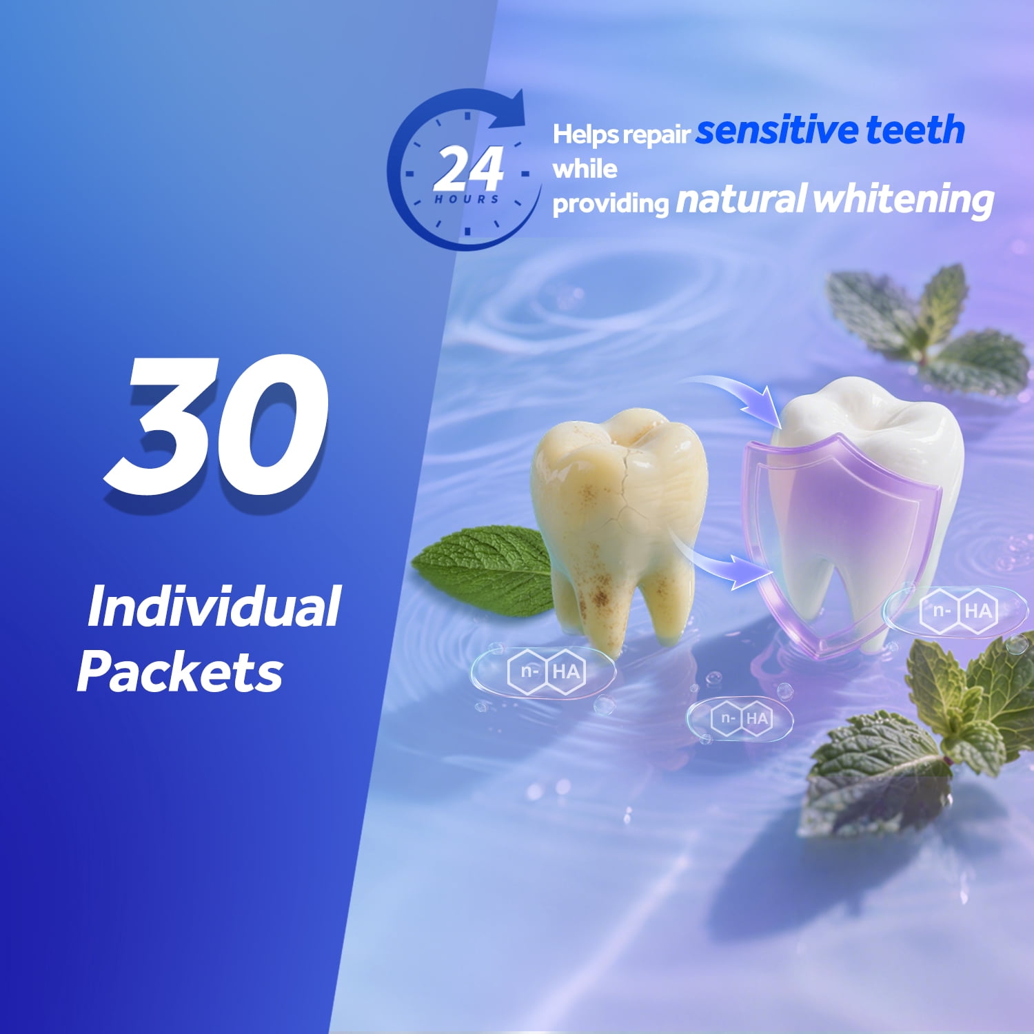 MySmile 10% Nano Hydroxyapatite Anti-Sensitivity Mouthwash, Travel Size Pockets Mouth Wash, Fluoride Free Alcohol-Free Remineralizers, Whitens Teeth, Enamel Strength Oral Rinse, Fresh Mint, 30 Pack