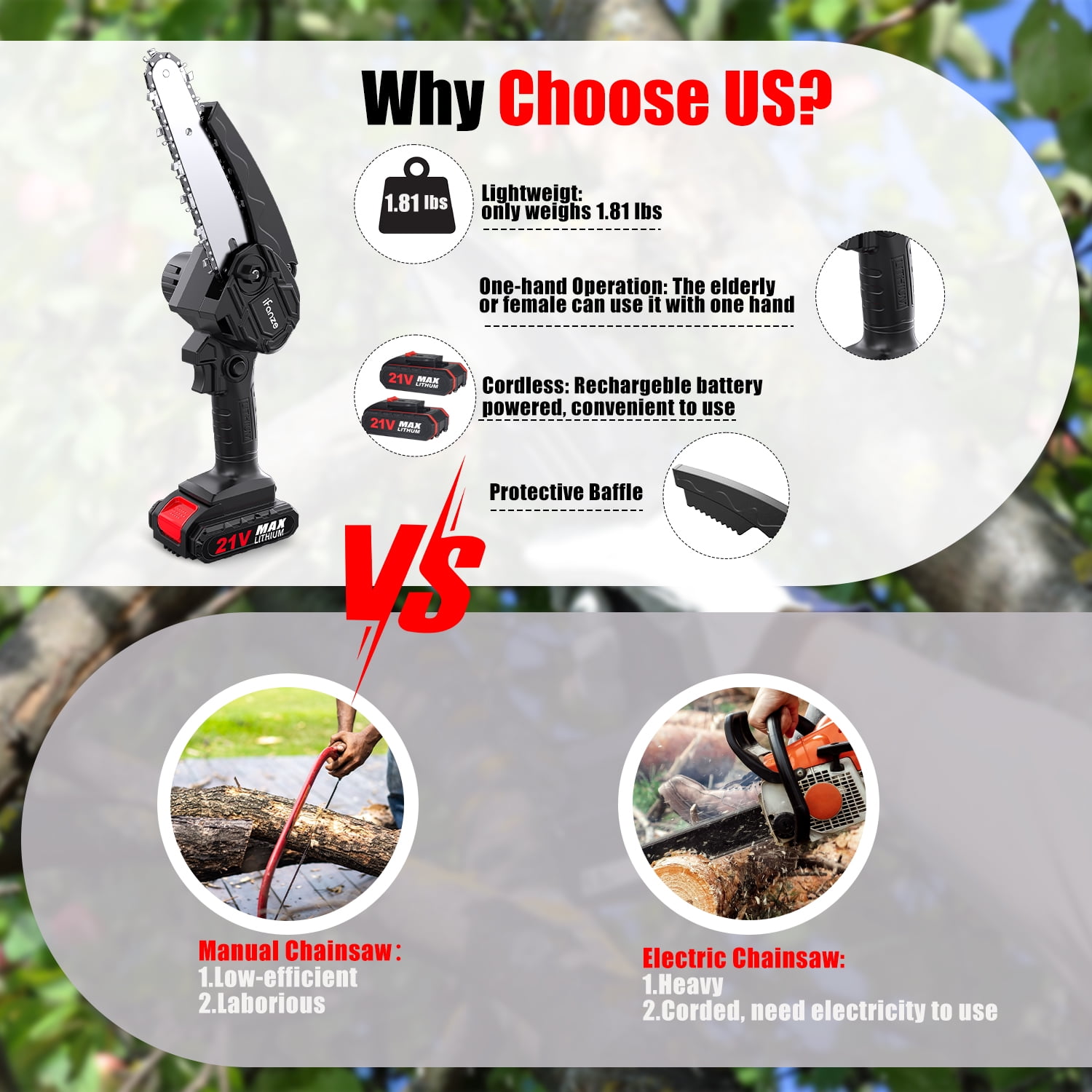 Qunler Mini Chainsaw, 4 & 6-inch Cordless Small Chain Saw with 2 Batteries 2 Chains, Electric Brushless Chainsaw with Security Lock, Handheld Power Chainsaw for Tree Pruning, Gardening, Wood Cutting