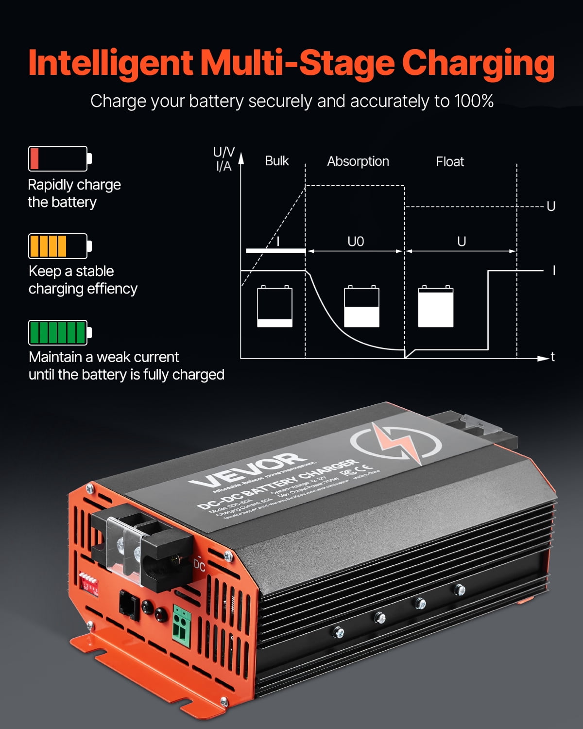 VEVOR 12V 60A DC to DC Battery Charger, 750W, On-Board Battery Charger for Lead-Acid, Lithium, AGM, GEL, and Flooded Batteries, Smart Multi-Stage Charging, for RVs, Commercial Vehicles, Boats
