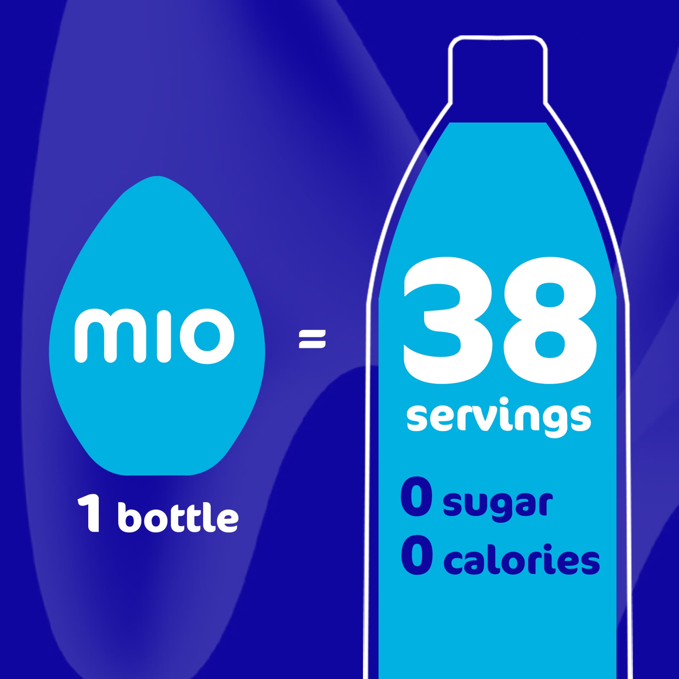 (2 pack) mio Lemonade Naturally Flavored with other natural flavor Liquid Water Enhancer, 3.24 fl oz Bottle