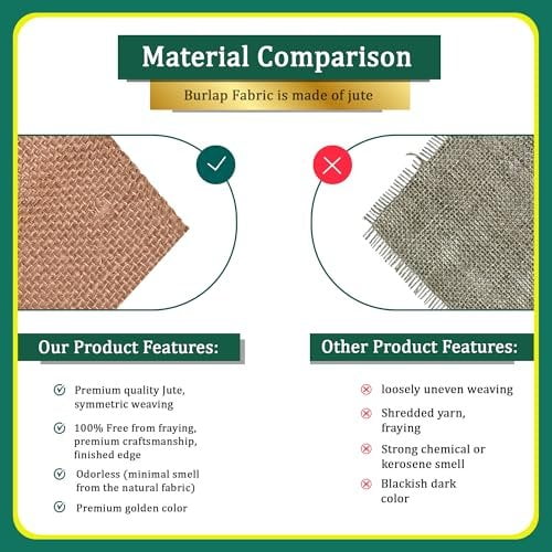 FIBEUSION Burlap for Gardening 40" x 30 Feet - Multipurpose Natural Burlap Fabric - High Density Jute Fiber Suitable for Weed Barrier, Frost Guard for Gardening, Home Decorations and Crafts